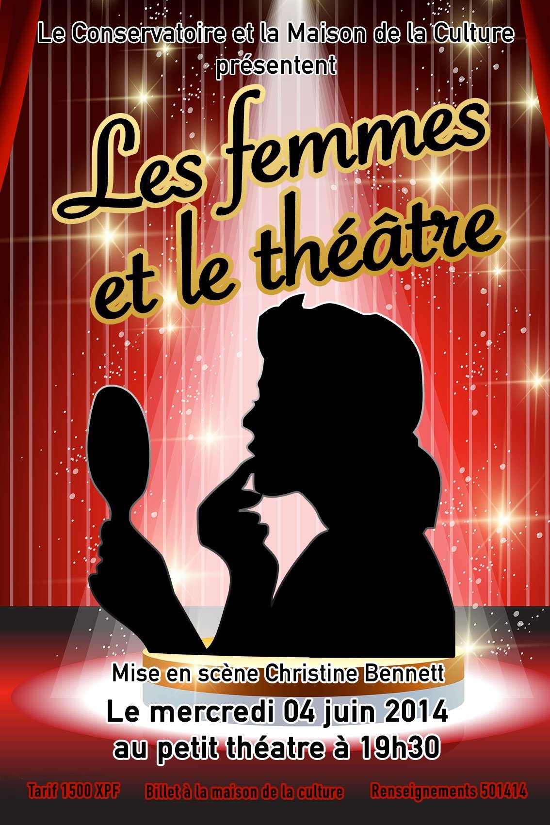 Les femmes et le théâtre