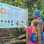 Visite des sentiers de la forêt éducative AOA Polynesian Forests